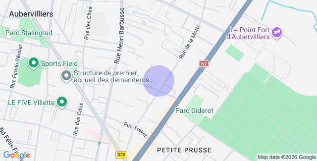 Localisation
