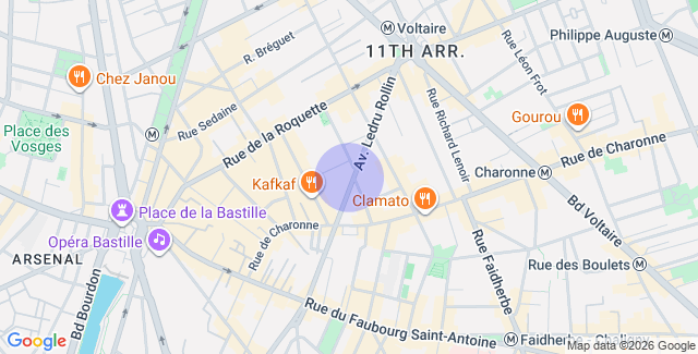 Localisation