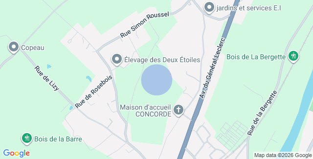 Localisation