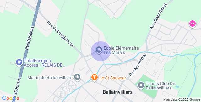 Localisation
