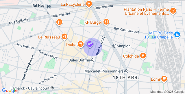 Localisation