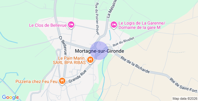 Localisation