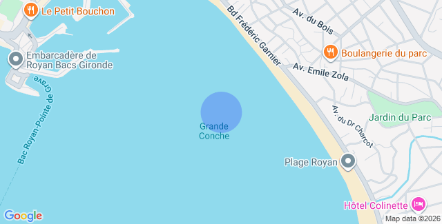Localisation