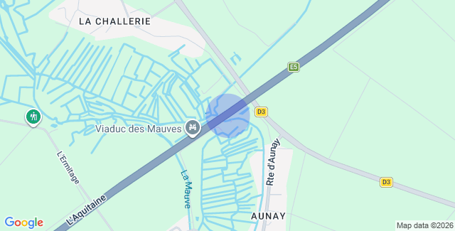 Localisation