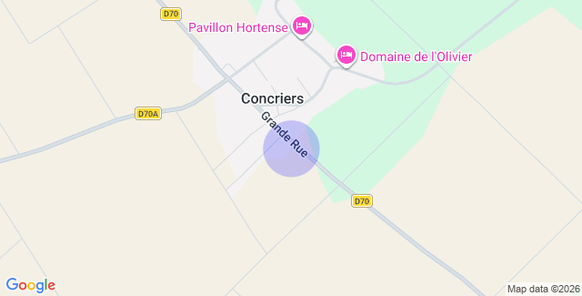 Localisation