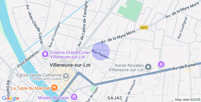 Localisation