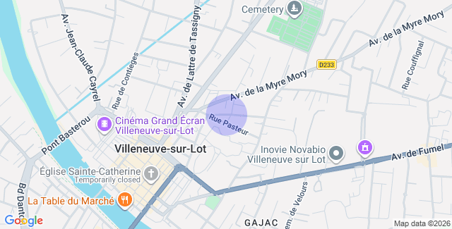 Localisation