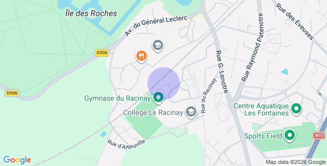 Localisation