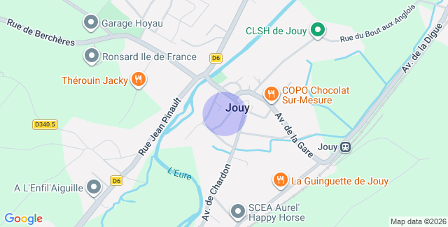 Localisation