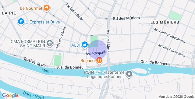Localisation