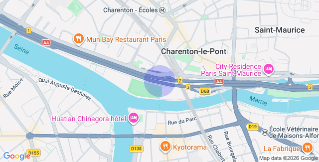 Localisation