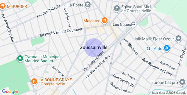 Localisation