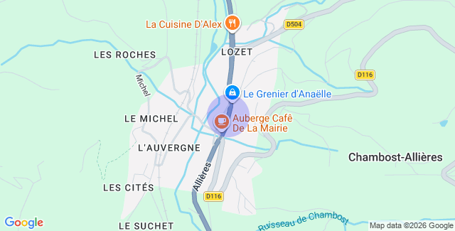 Localisation
