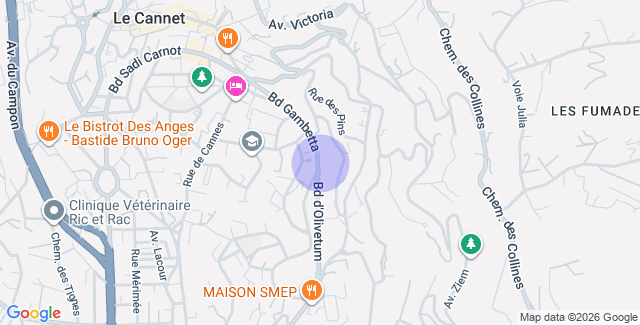 Localisation