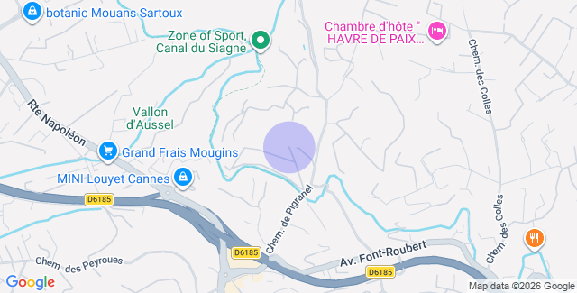 Localisation