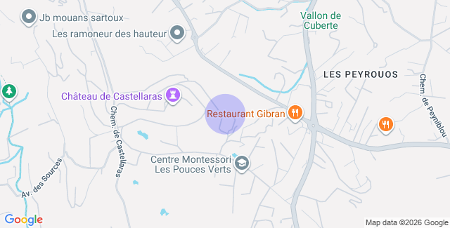 Localisation