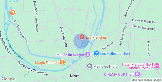 Localisation