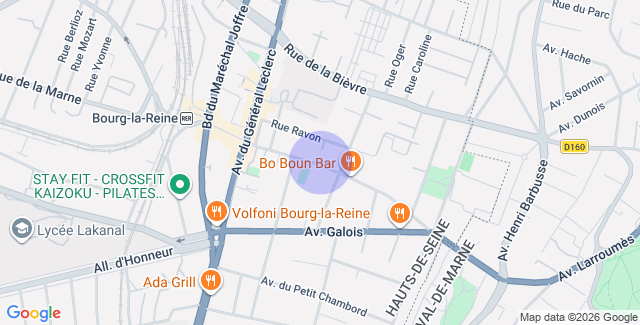 Localisation