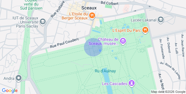 Localisation