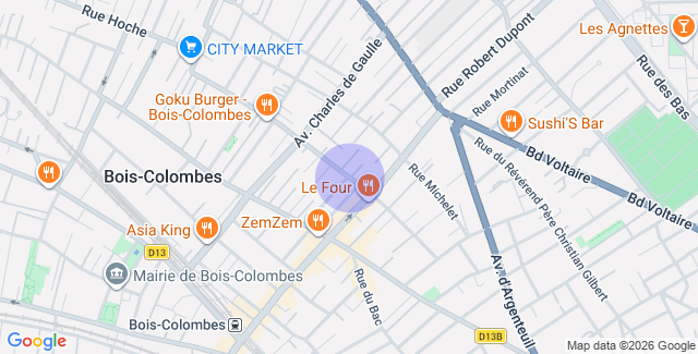 Localisation
