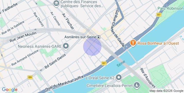 Localisation