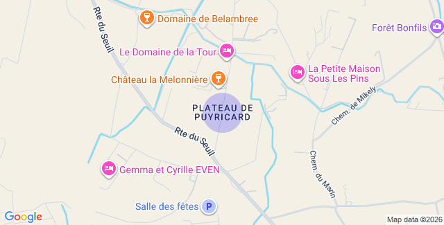 Localisation