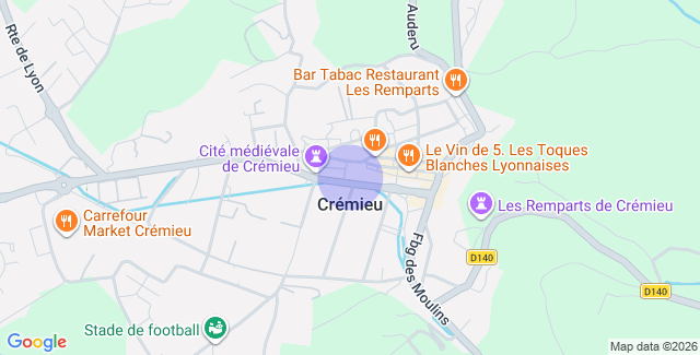 Localisation