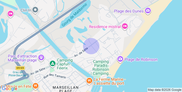 Localisation