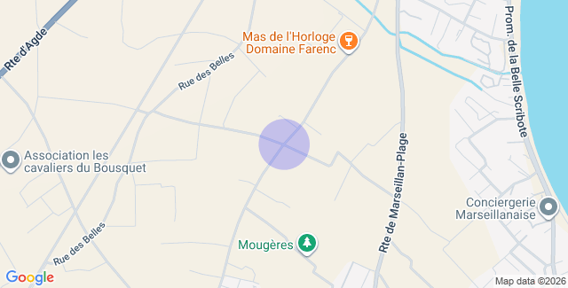 Localisation