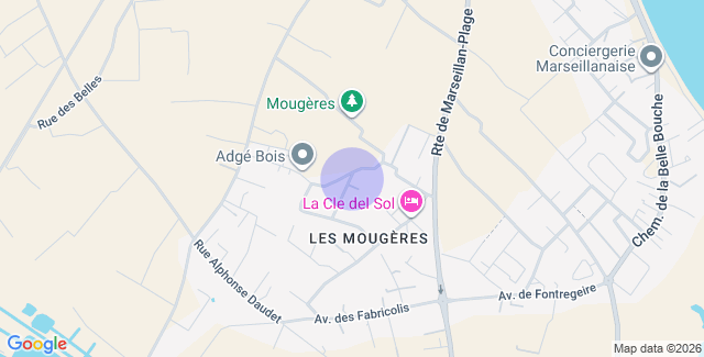 Localisation