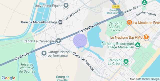 Localisation