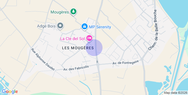 Localisation