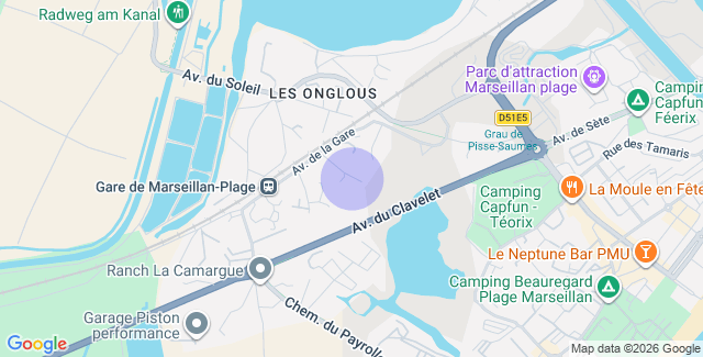 Localisation