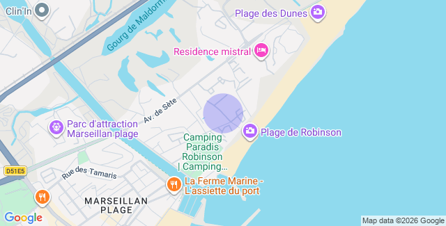 Localisation