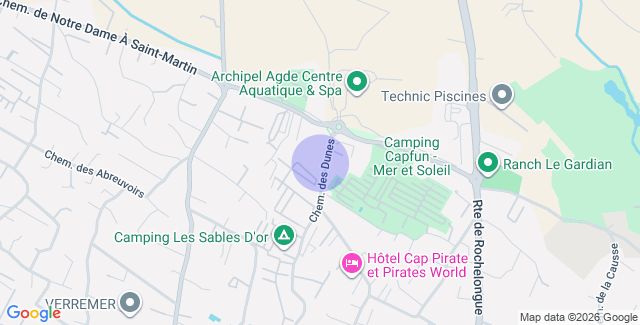 Localisation