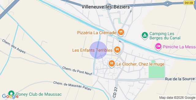Localisation