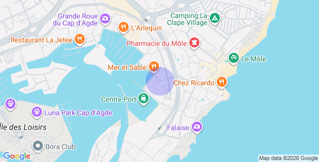 Localisation