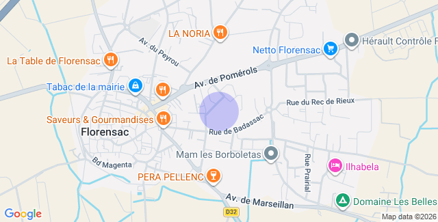 Localisation