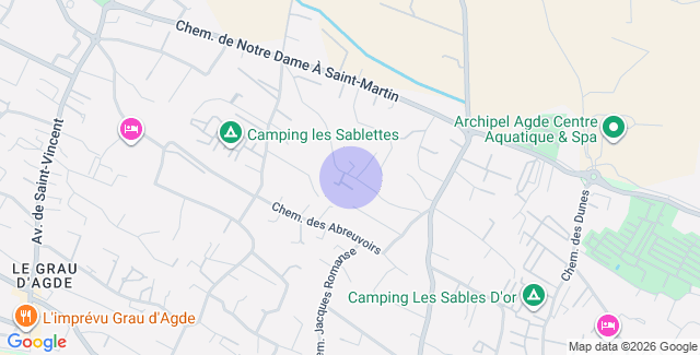 Localisation