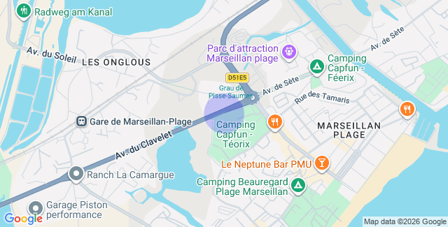 Localisation