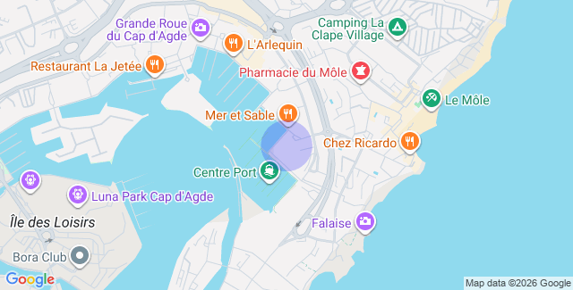 Localisation