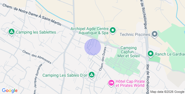 Localisation