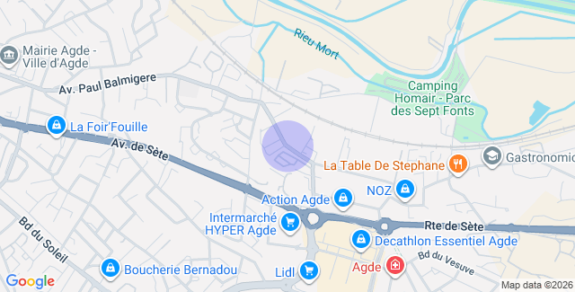 Localisation