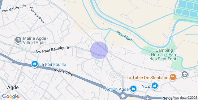 Localisation