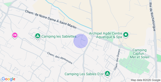 Localisation