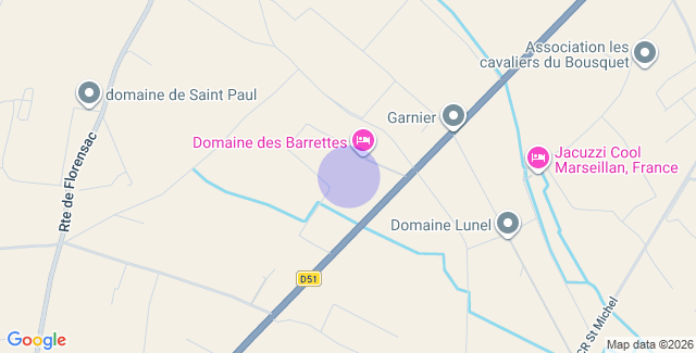 Localisation