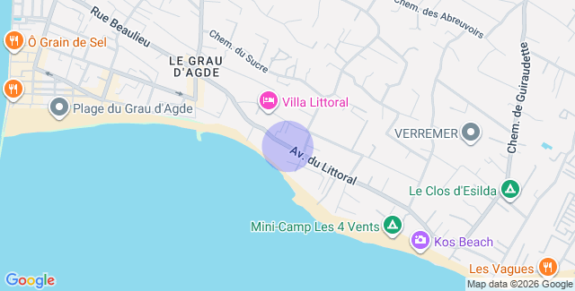 Localisation
