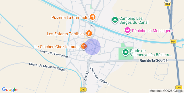 Localisation