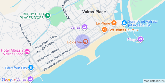 Localisation