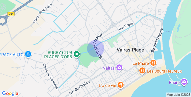 Localisation
